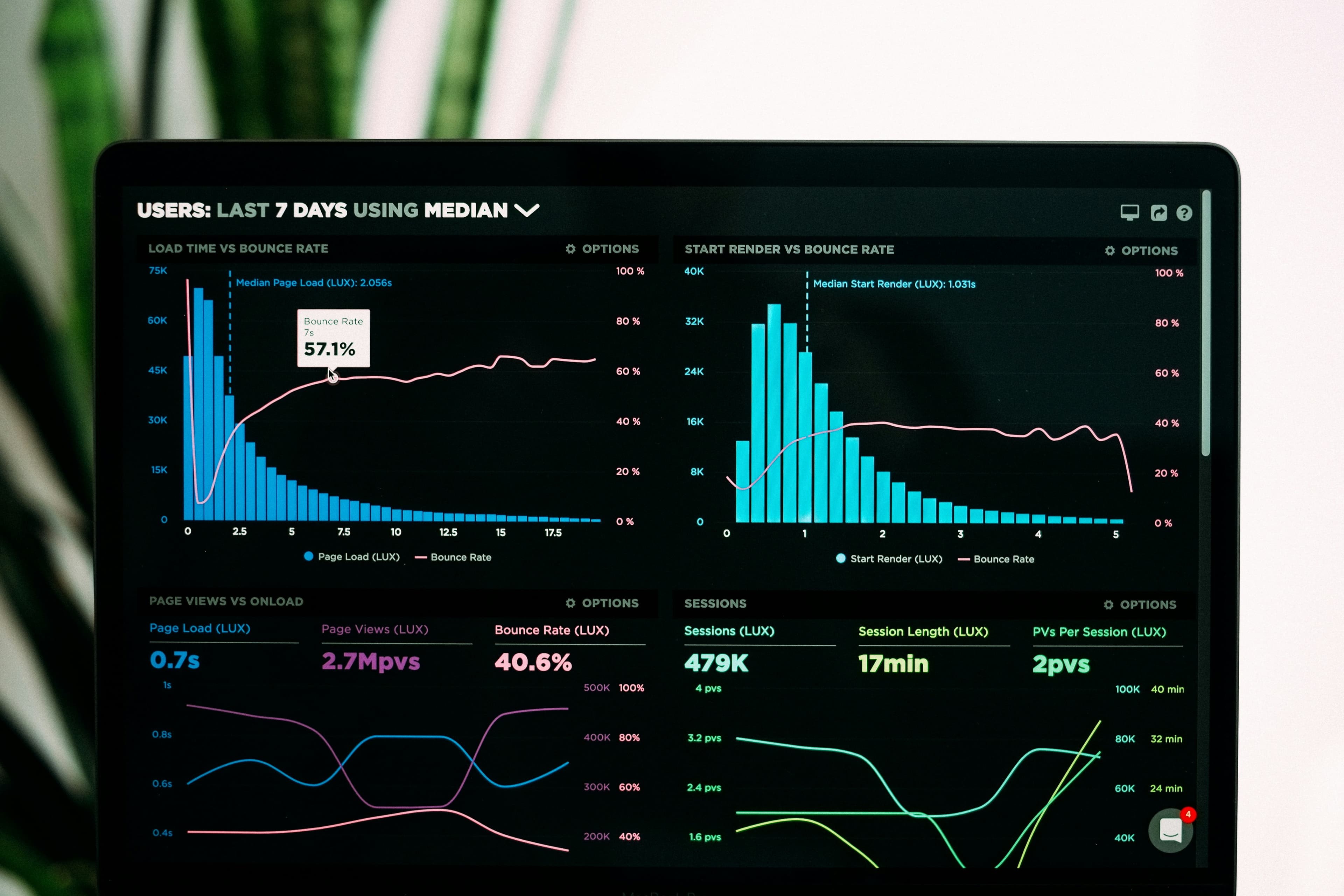 The Founder's Guide to Building a Scalable SaaS Product